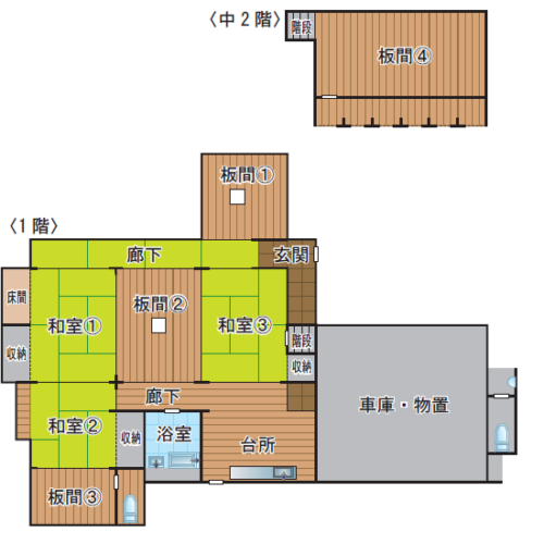 鹿児島県薩摩川内市の物件の間取り図