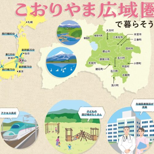 福島県こおりやま広域圏の地図