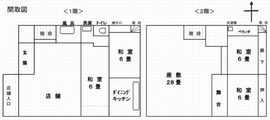 宮崎県えびの市の物件の間取り