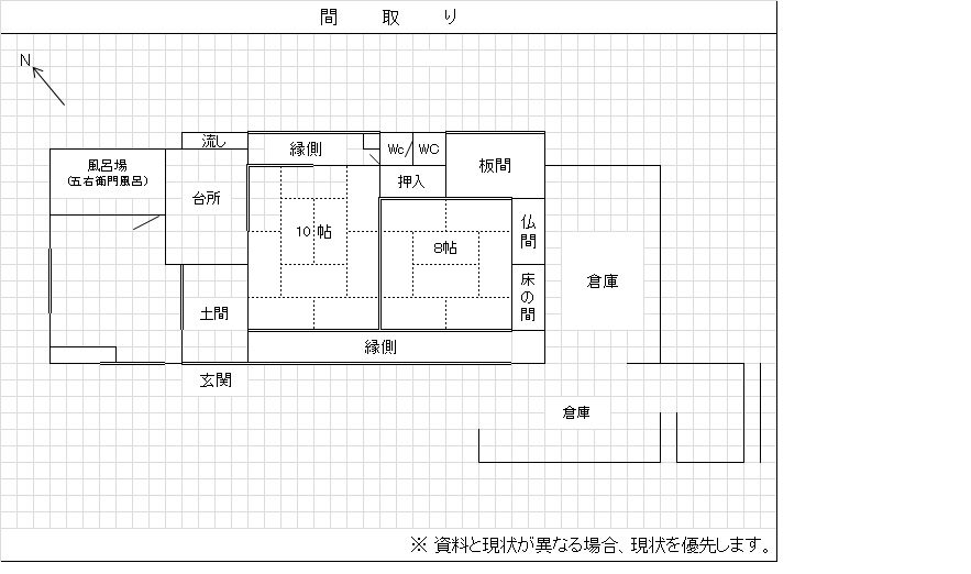 鹿児島県鹿屋市の物件の間取り図。畑、山林、倉庫付きの3Kです。