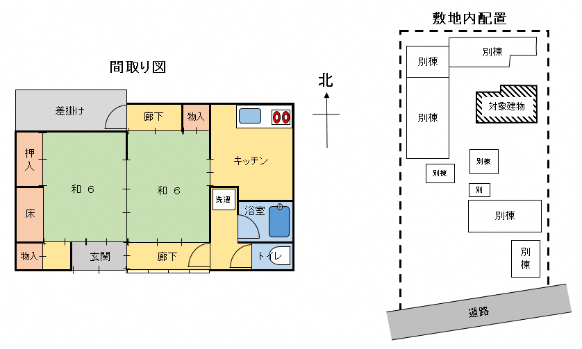 高知県香美市の物件の間取りは6帖の和室2部屋とキッチンからなる2K。駐車場は別途費用で1台分使用できます。