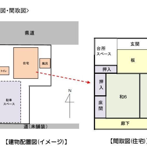 栃木県鹿沼市の物件の間取りです。お風呂やトイレは建物の外にあります。