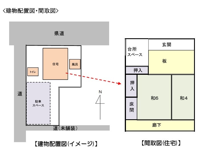 栃木県鹿沼市の物件の間取りです。お風呂やトイレは建物の外にあります。