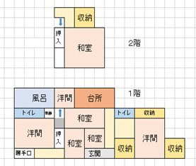 愛媛県西予市の物件の間取り図です。7Kと部屋数が多いく、また収納スペースも多いのでファミリーにもおすすめです。