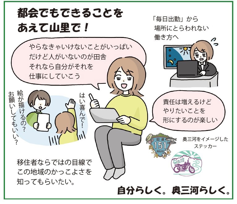 田舎暮らしイラストエッセイ （愛知県東栄町／やまださん）