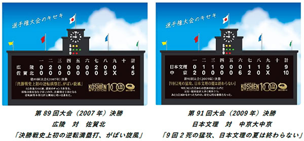 甲子園歴史館で開催中の企画展「選手権大会のキセキ特集」でSNS応募から選ばれた、第89回大会（2007年）決勝 広陵 対 佐賀北「決勝戦史上初の逆転満塁打、がばい旋風」と第91回大会（2009年）決勝 日本文理 対 中京大中京「9回2死の猛攻、日本文理の夏は終わらない」。