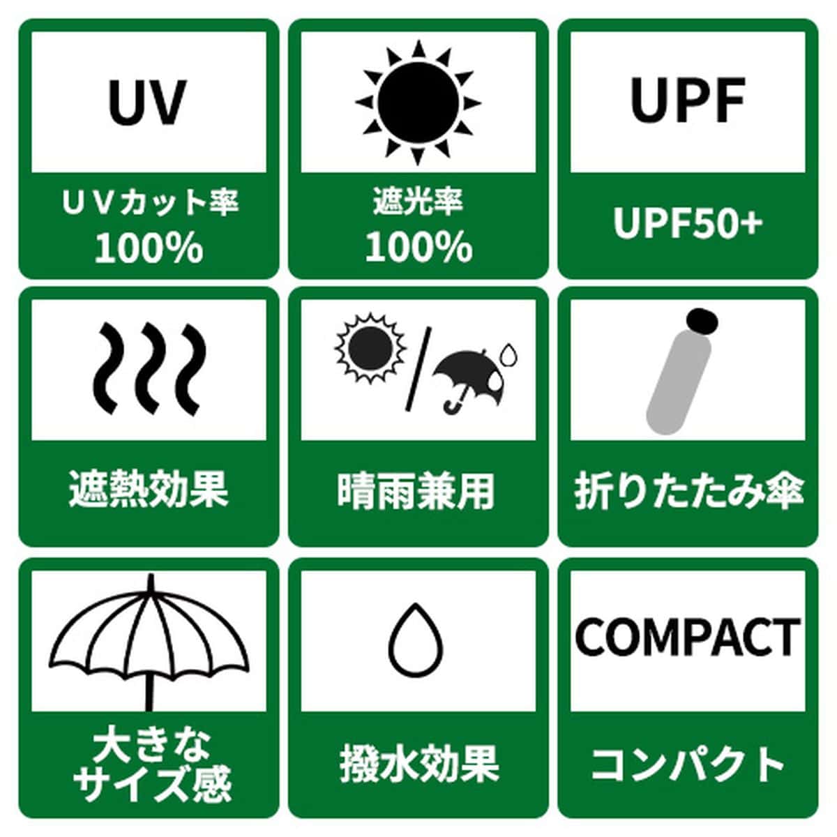 日傘の謳い文句