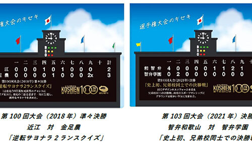 甲子園歴史館で開催中の企画展「選手権大会のキセキ特集」でSNS応募から選ばれた、第100回大会（2018年）準々決勝 近江 対 金足農「逆転サヨナラ2ランスクイズ」と第103回大会（2021年）決勝 智弁和歌山 対 智弁学園「史上初、兄弟校同士での決勝戦」。