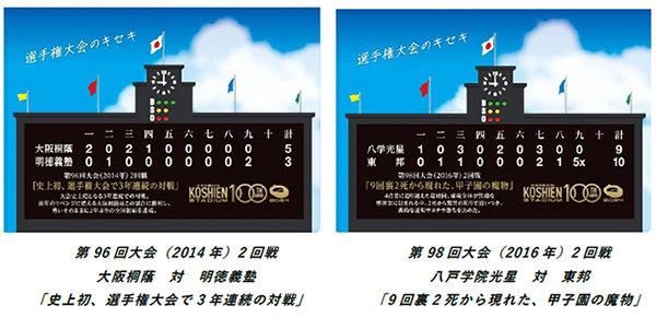 甲子園歴史館で開催中の企画展「選手権大会のキセキ特集」でSNS応募から選ばれた、第96回大会（2014年）2回戦 大阪桐蔭 対 明徳義塾「史上初、選手権大会で3年連続の対戦」と第98回大会（2016年）2回戦 八戸学院光星 対 東邦「9回裏2死から現れた、甲子園の魔物」。