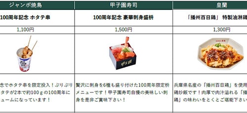 開場100周年の節目に相応しい「伝統・特別感・『100』」をコンセプトに開発された、今シーズン限りの「限定グルメ」14種類が登場!! 商品一例①