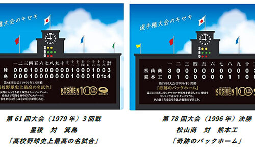 甲子園歴史館で開催中の企画展「選手権大会のキセキ特集」でSNS応募から選ばれた、第61回大会（1979年）3回戦 星稜 対 箕島「高校野球史上最高の名試合」と第78回大会（1996年）決勝 松山商 対 熊本工「奇跡のバックホーム」。