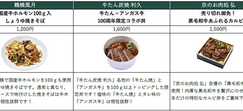 開場100周年の節目に相応しい「伝統・特別感・『100』」をコンセプトに開発された、今シーズン限りの「限定グルメ」14種類が登場!! 商品一例②