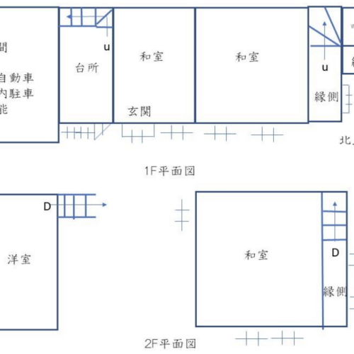 宮城県登米市の空き家バンクに登録されている物件の間取り図です。