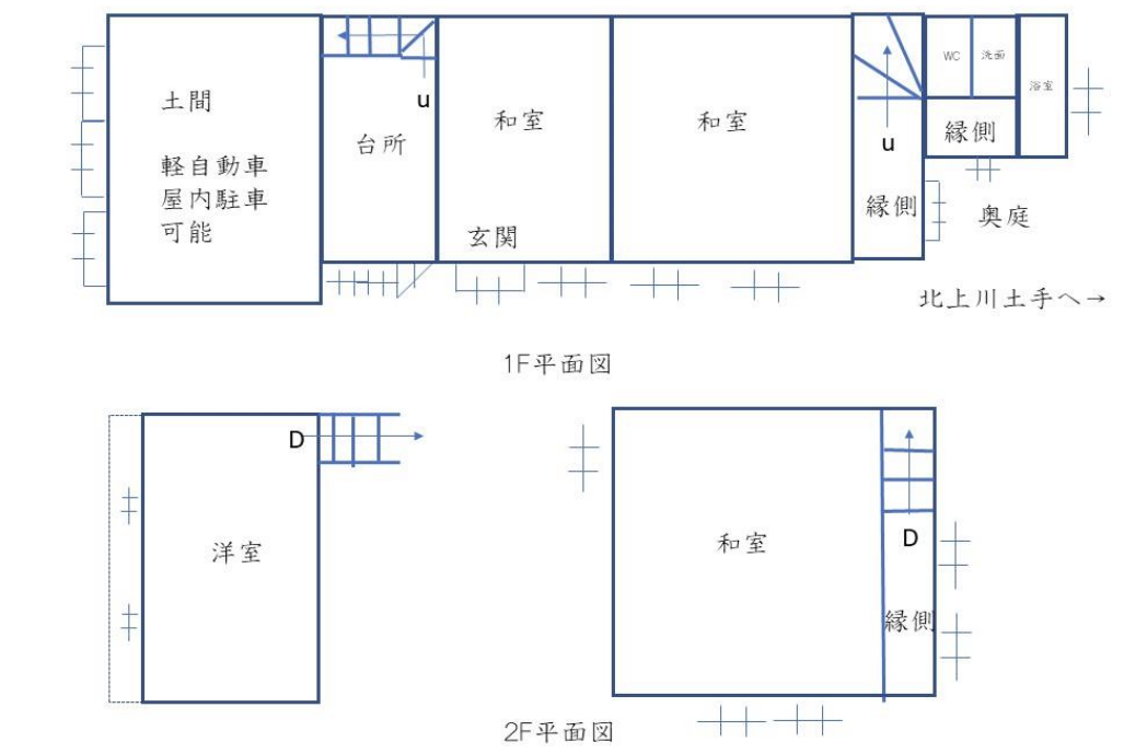 宮城県登米市の空き家バンクに登録されている物件の間取り図です。