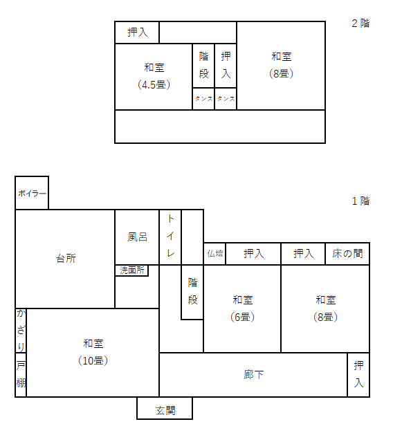 宮城県栗原市の物件の間取り図
