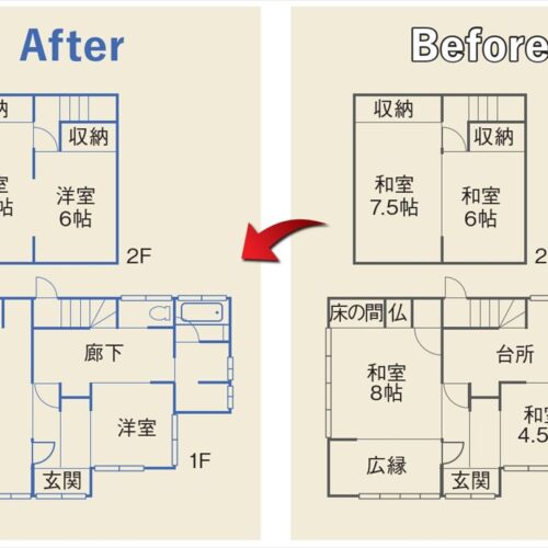 間取り図ビフォアアフター