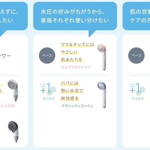 シャワーヘッドを使い分けることで、より柔軟にニーズへ応えられる。