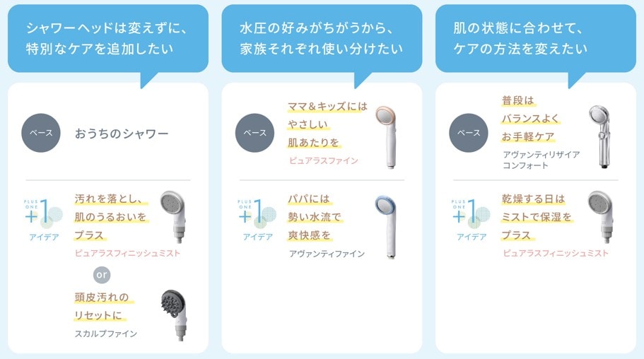 シャワーヘッドを使い分けることで、より柔軟にニーズへ応えられる。