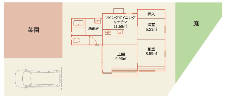 現代版・田の字形の間取り。掃き出し窓を全開にすれば、屋外と土間がひと続きに。約50㎡の菜園と駐車場1台分を併設/兵庫県淡路市「淡路クラインガルテン野田尾」