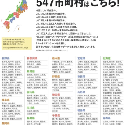 住みたい田舎ベストランキング参加自治体1