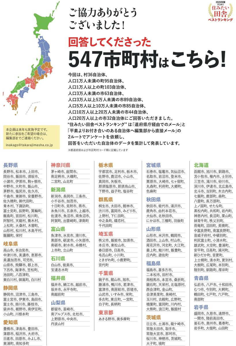 住みたい田舎ベストランキング参加自治体1