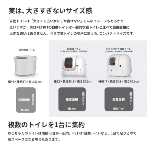 サイズ感は一般的な猫用トイレと大きく変わらず、室内に置いても圧迫感を感じにくい設計