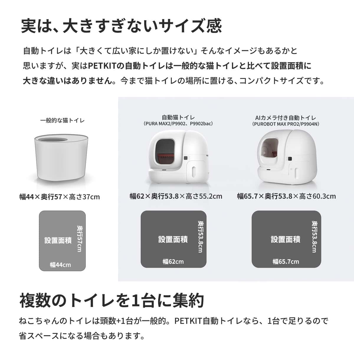 サイズ感は一般的な猫用トイレと大きく変わらず、室内に置いても圧迫感を感じにくい設計