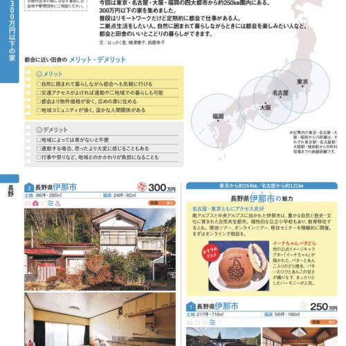 田舎暮らしの本3月号_都会に近い300万円以下の家