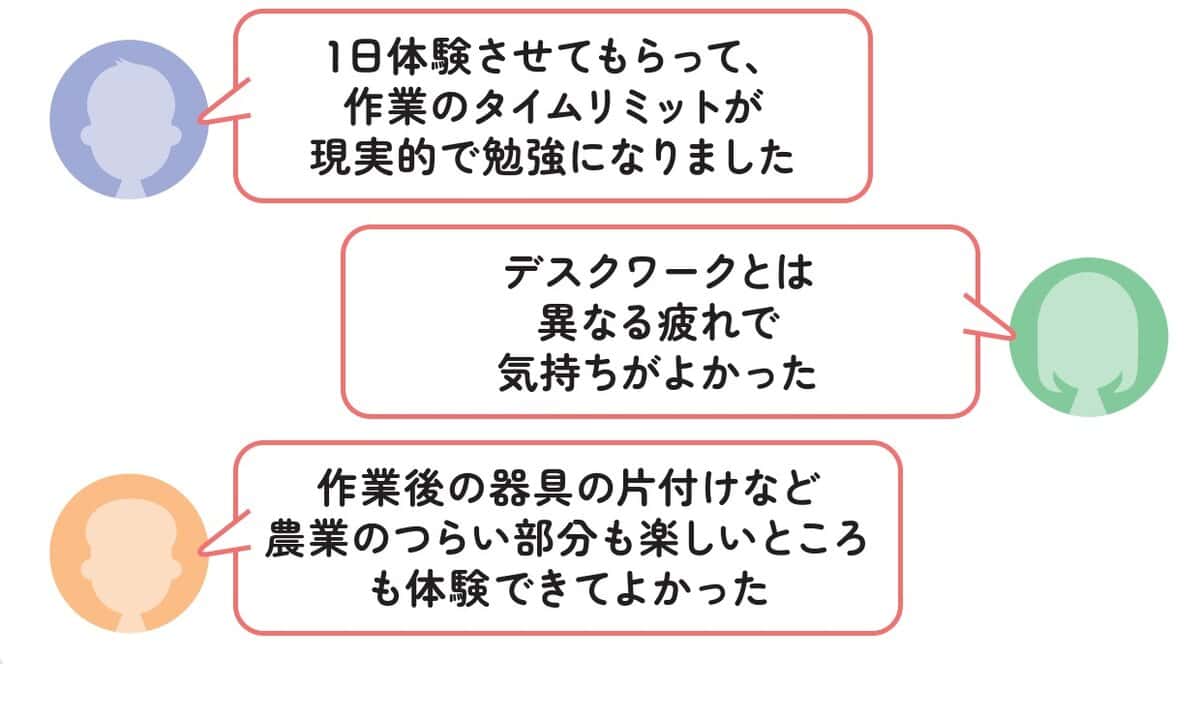 福島県の「移住就農お試し体験」へ参加した方の声